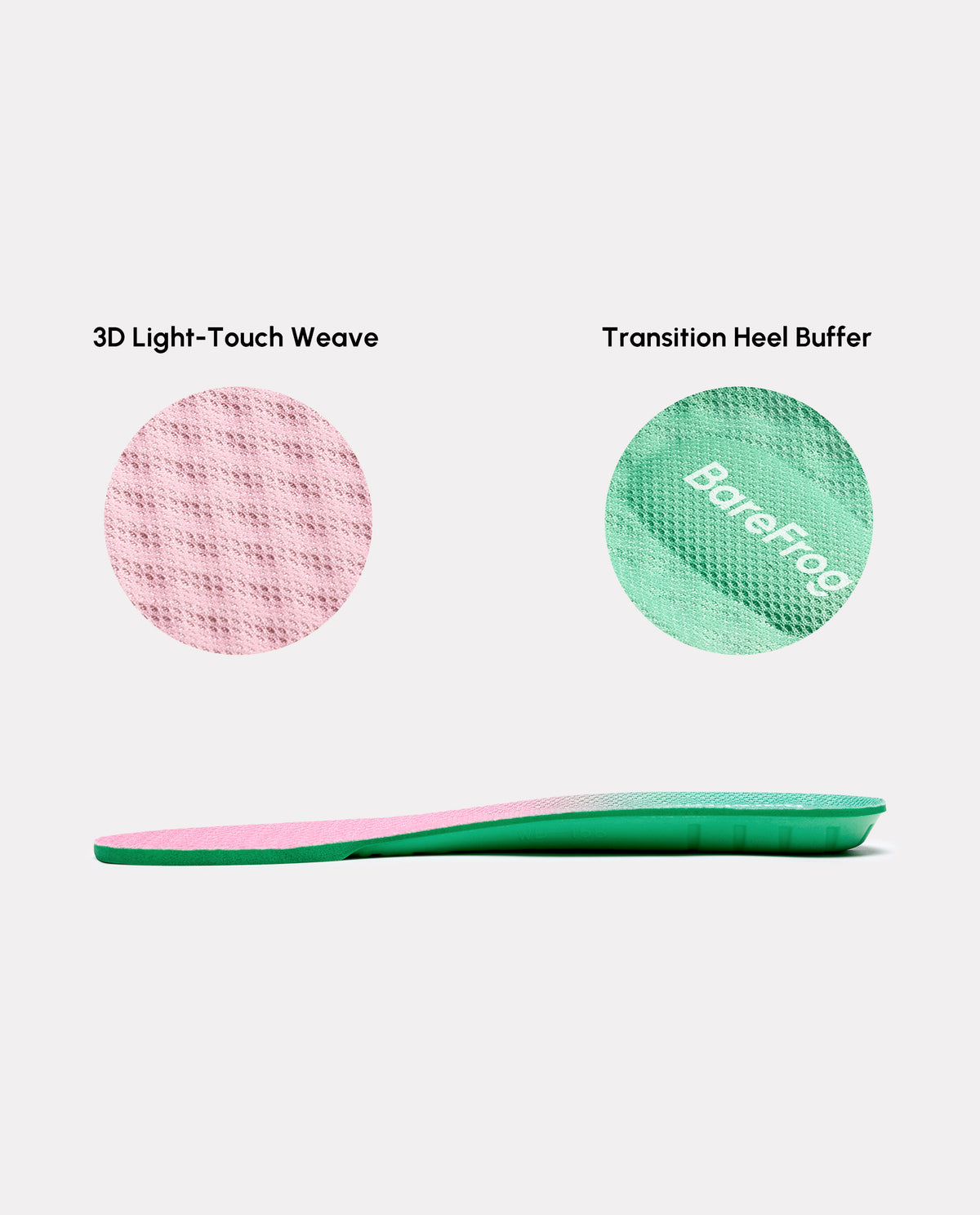 Barefrog Transition Insoles